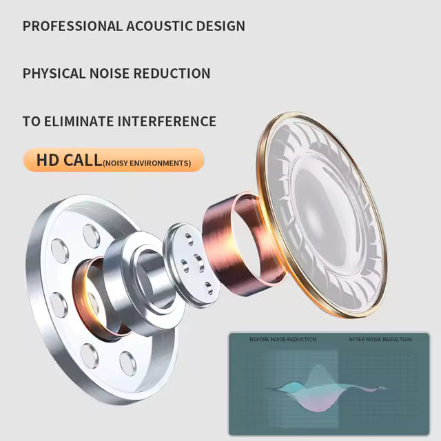 Audífonos inalámbricos Sound Pro 6