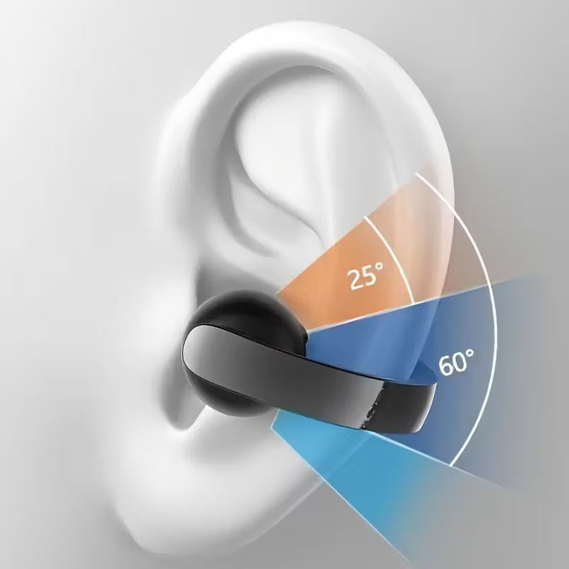 Audifonos Sound Earcuffs